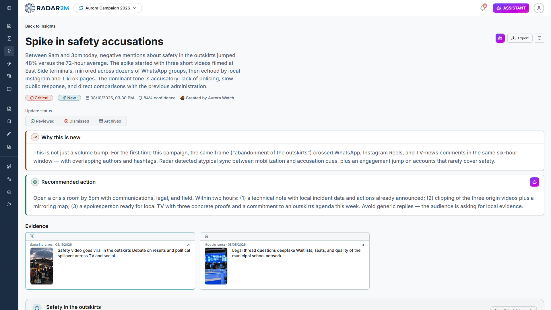 Radar 2M dashboard preview for this brand intelligence pillar.