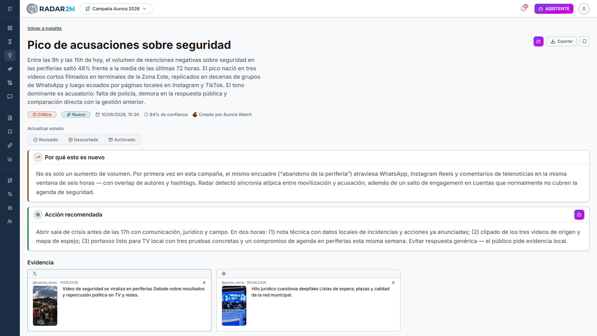 Vista previa del panel de Radar 2M para este pilar de inteligencia de marca.